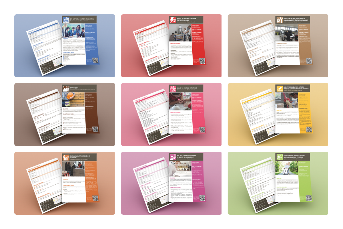 Cartographie de l'alternance - Fiches formations